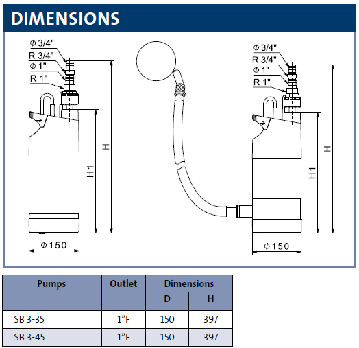 Grundfos_SB_Dimensions